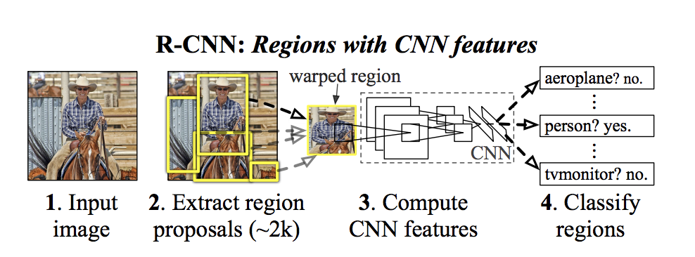 framework1