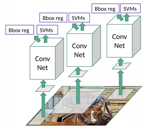 framework2