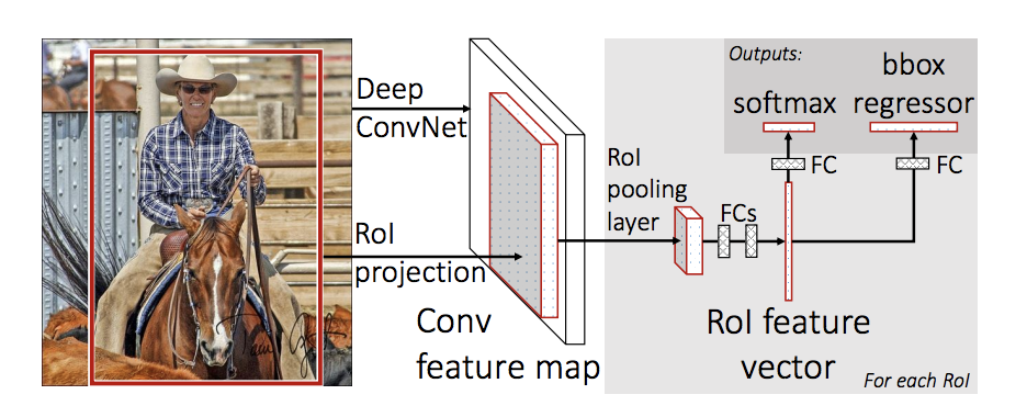 framework3